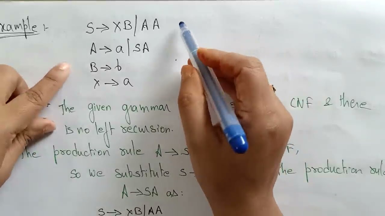 Converting Context-Free Grammar to Greibach Normal Form | Example-1 | TOC Lecture 73 | Bhanu Priya