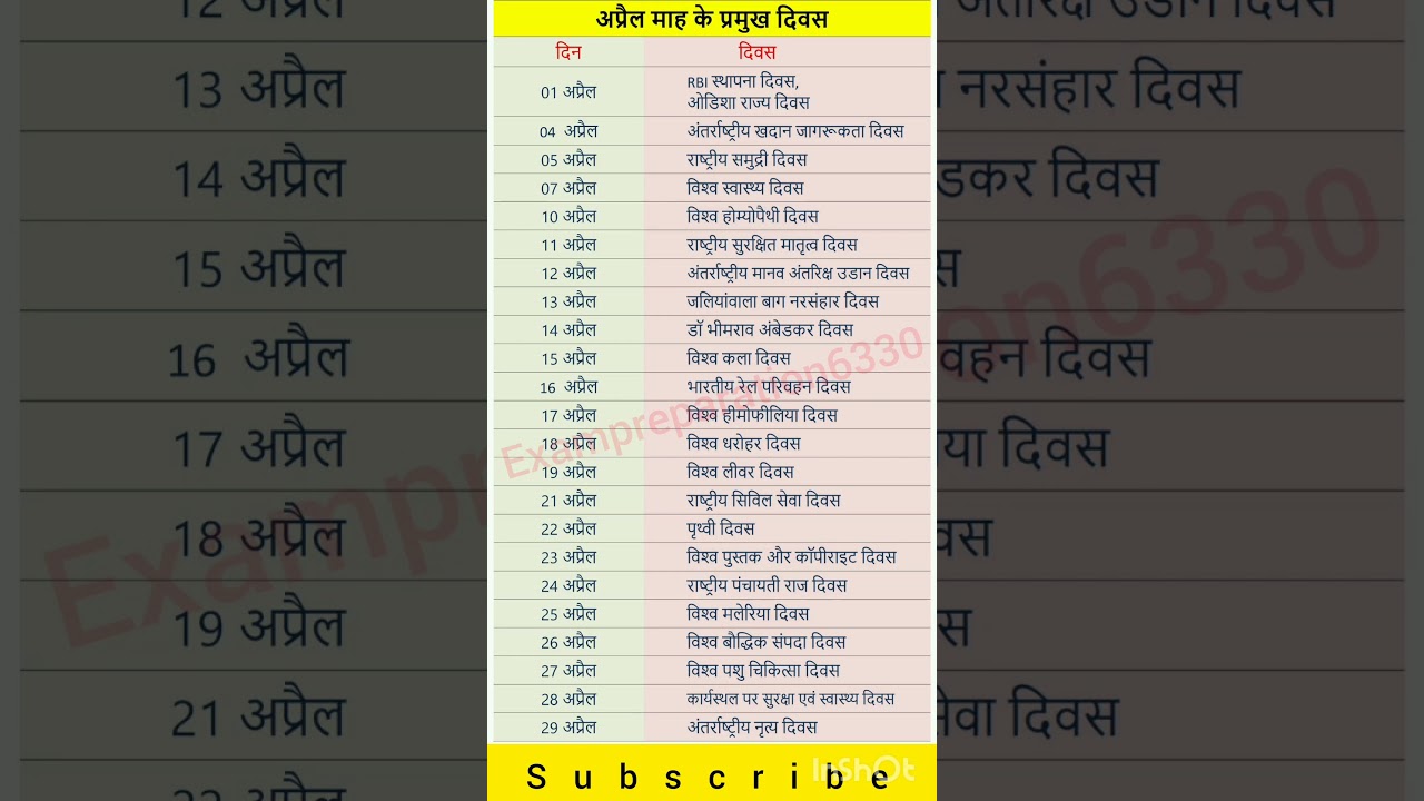 April's Key Days & Important Dates 🌸