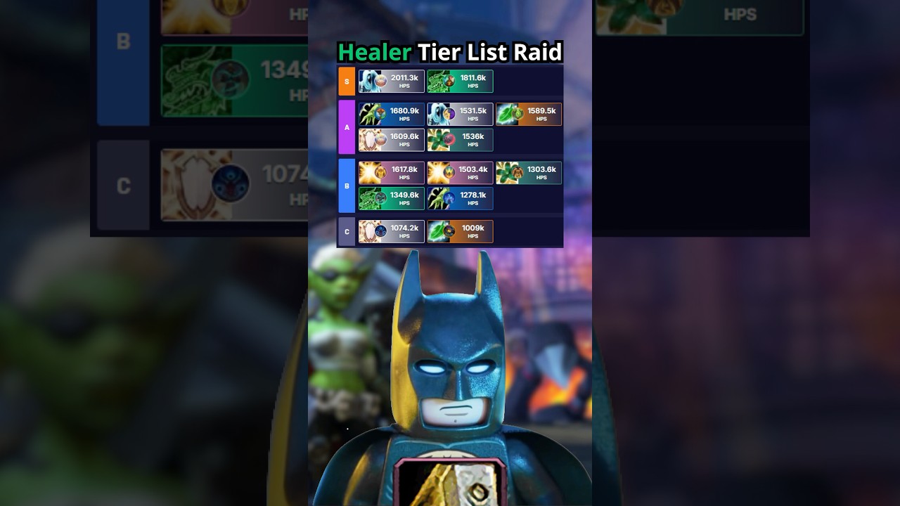 WoW Patch 11.1.7 Healer Tier List for Raids