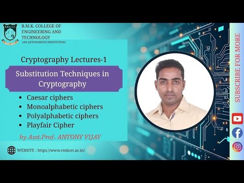 Substitution Techniques in Cryptography Explained | Caesar,Mono &Poly Alphabetic,Playfair Made Easy!