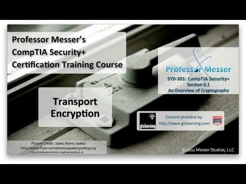 Transport Encryption - CompTIA Security+ SY0-301: 6.1