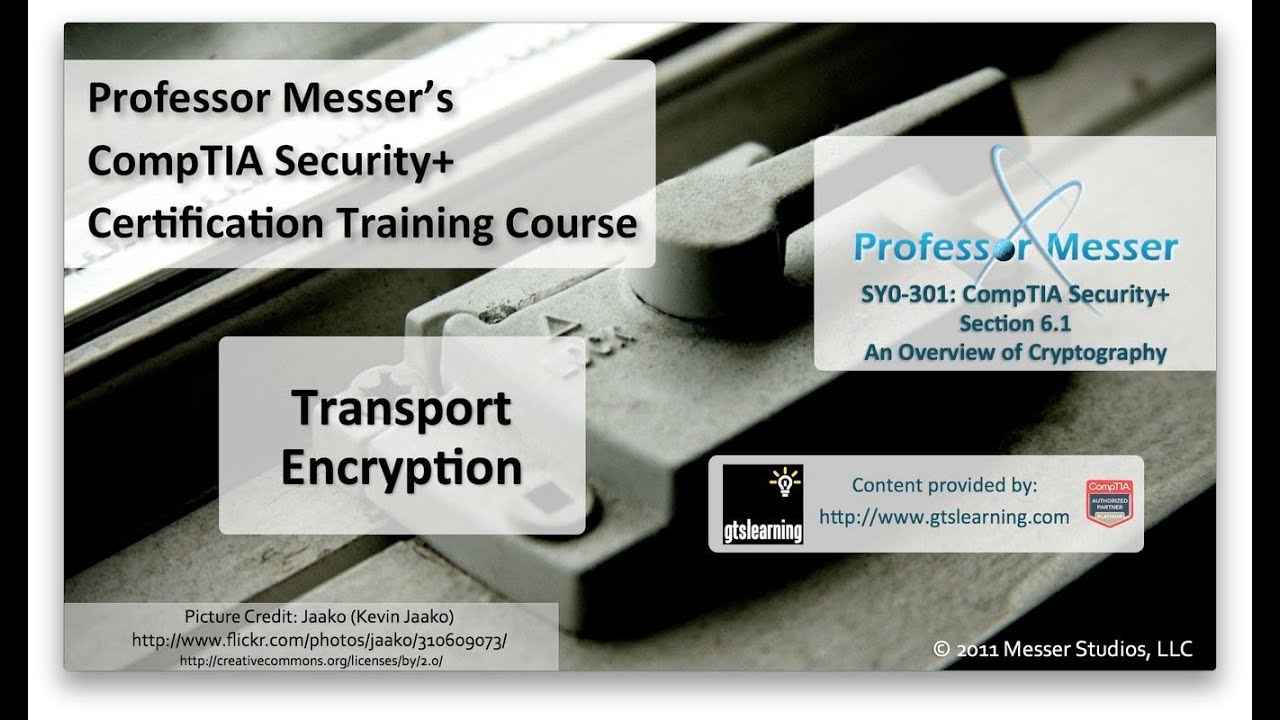 Master Transport Encryption for Secure Data Transmission | CompTIA Security+ SY0-301