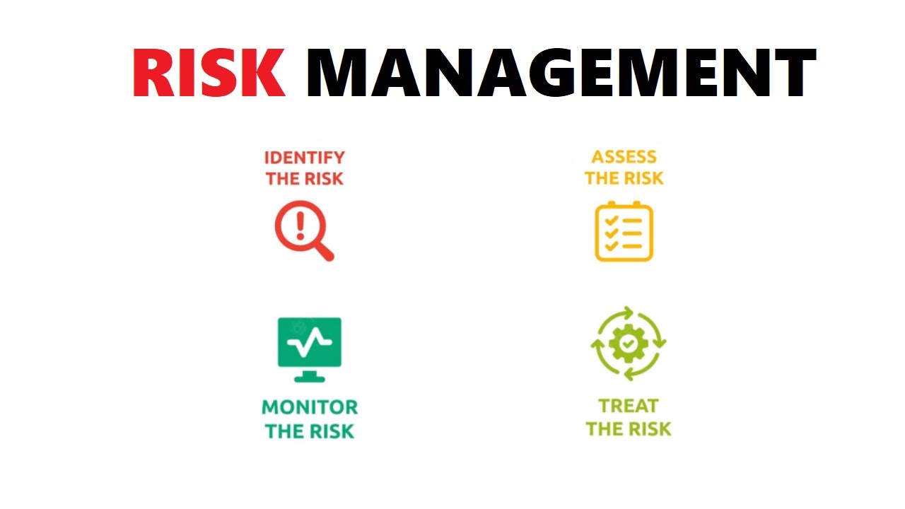 Cyber Risk Management: Understand & Mitigate Threats