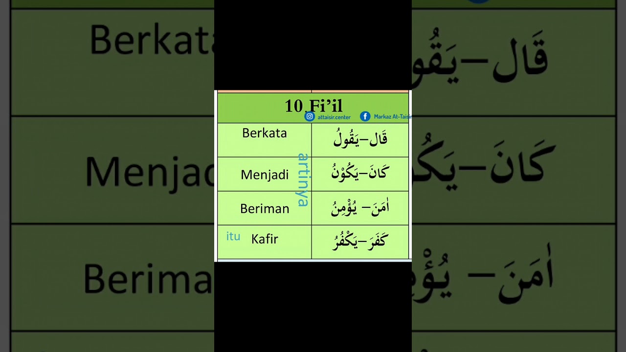 10. Metode At-Taisir: Kuasai Tata Bahasa Arab & Al-Quran 📖