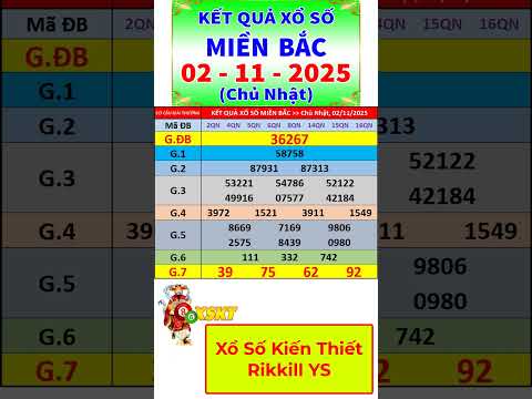 Xổ số miền bắc hôm nay ngày 2/11/2025 - KQXS Thái Bình - XS Miền Bắc - XSMB - KQXSMB #shorts