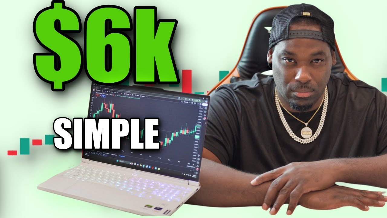 Simple Day Trading Strategy for Beginners π