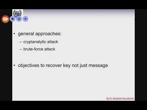 Chapter 3 Cryptography su c