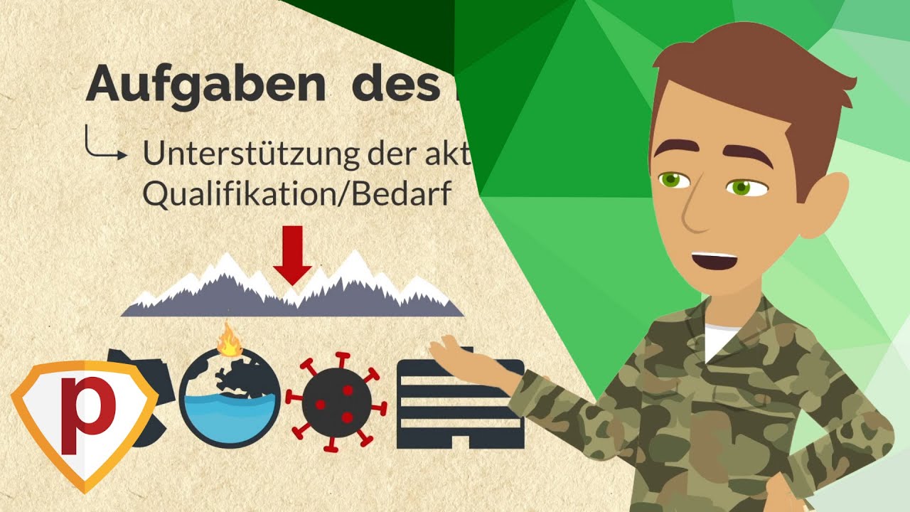 Bundeswehr Reservisten: Altersgrenze & Einberufung 🇩🇪