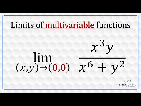 Limits of multivariable functions