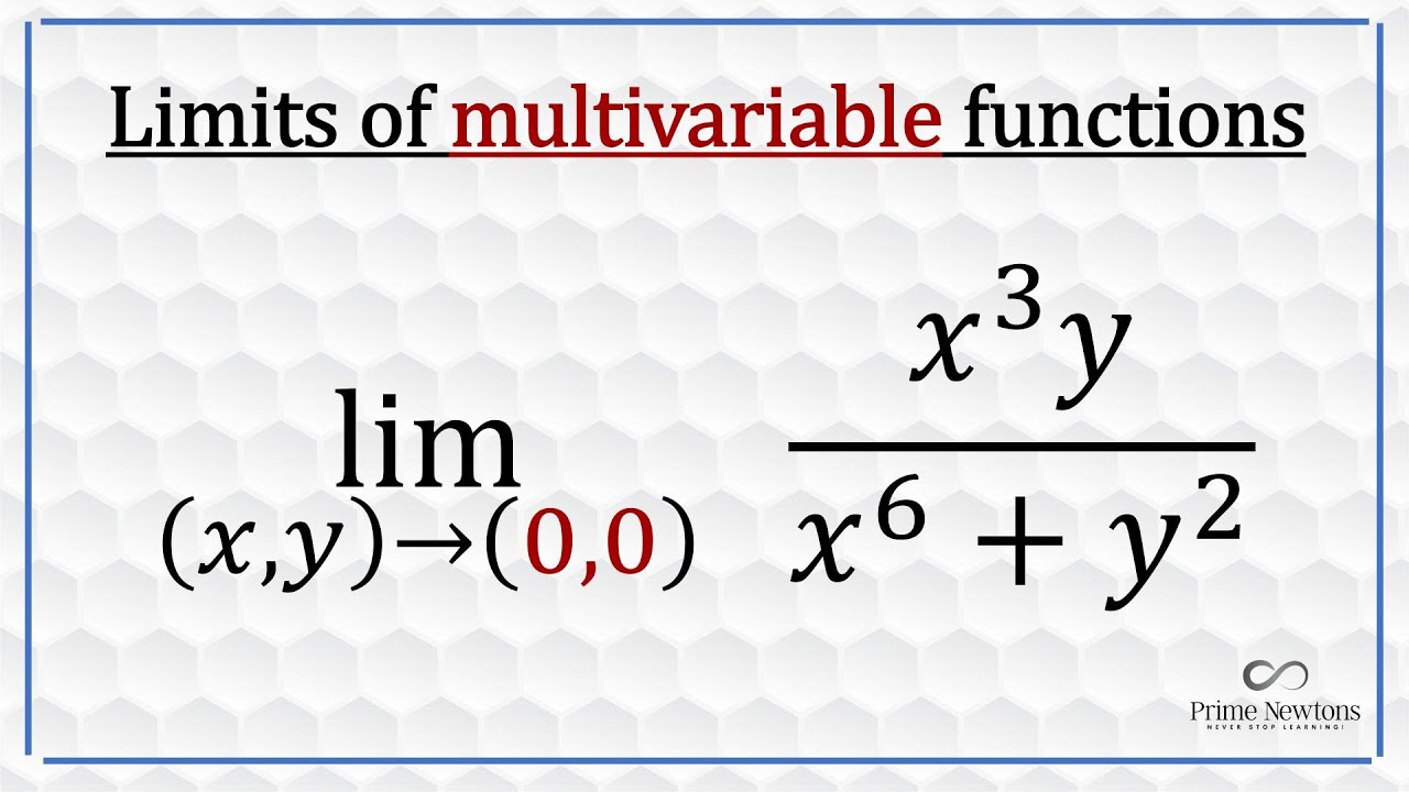 Mastering Limits of Multivariable Functions ๐