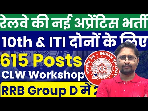 CLW Railway Apprentice 2025 Recruitment β Apply Now π