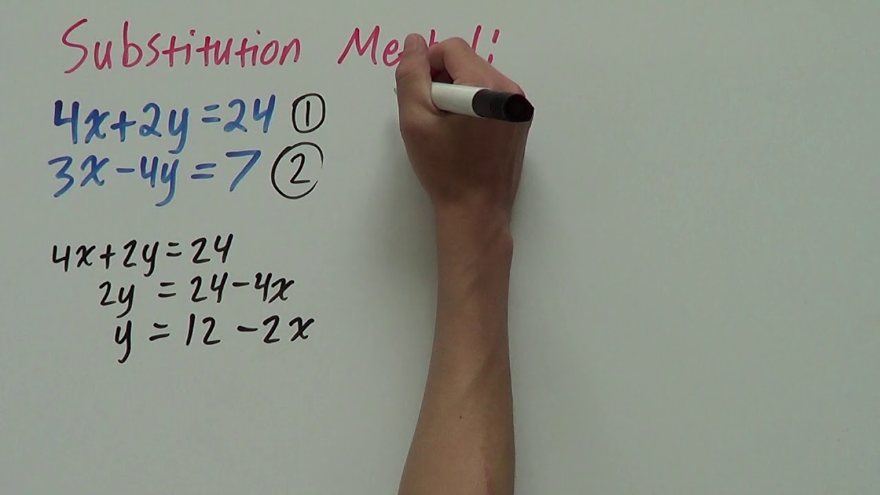 Master the Substitution Method to Solve Simultaneous Equations 🧮