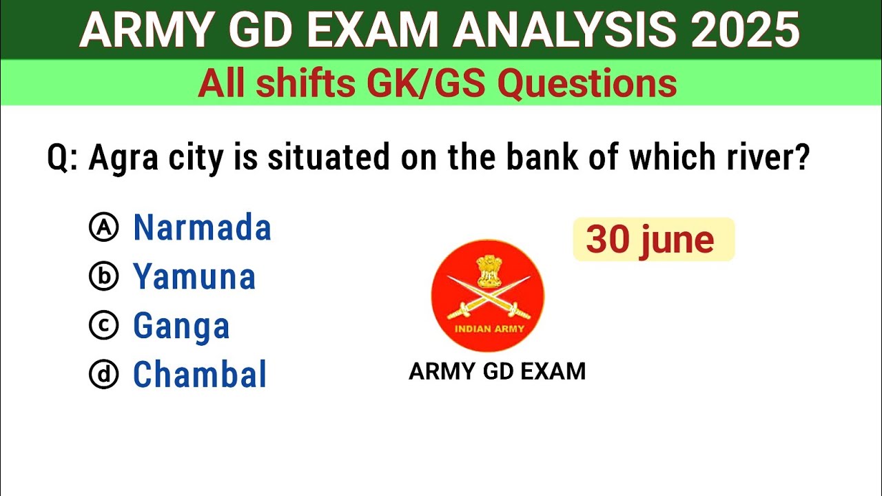 Army GD Exam 2025 Analysis & Questions 📝