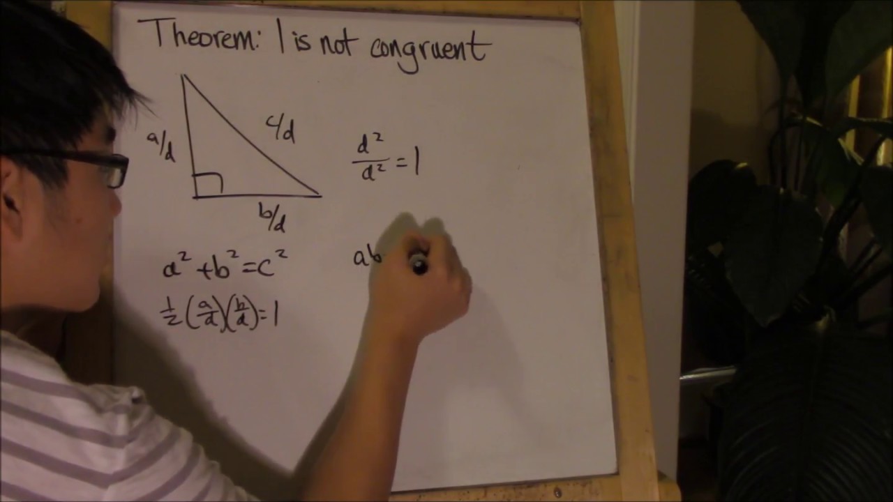 Unlocking the Secrets of the Congruent Number Problem 🧮