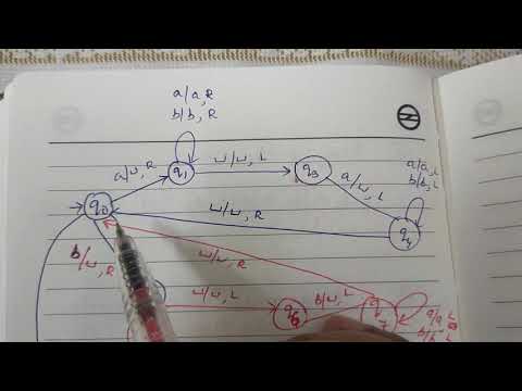 50) TURING MACHINE- EVEN PALINDROME #ToC lecture 50