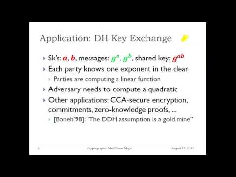 The State of Cryptographic Multilinear Maps