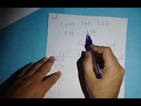 Vigenere Cipher Part 2 (Urdu/Hindi Version)