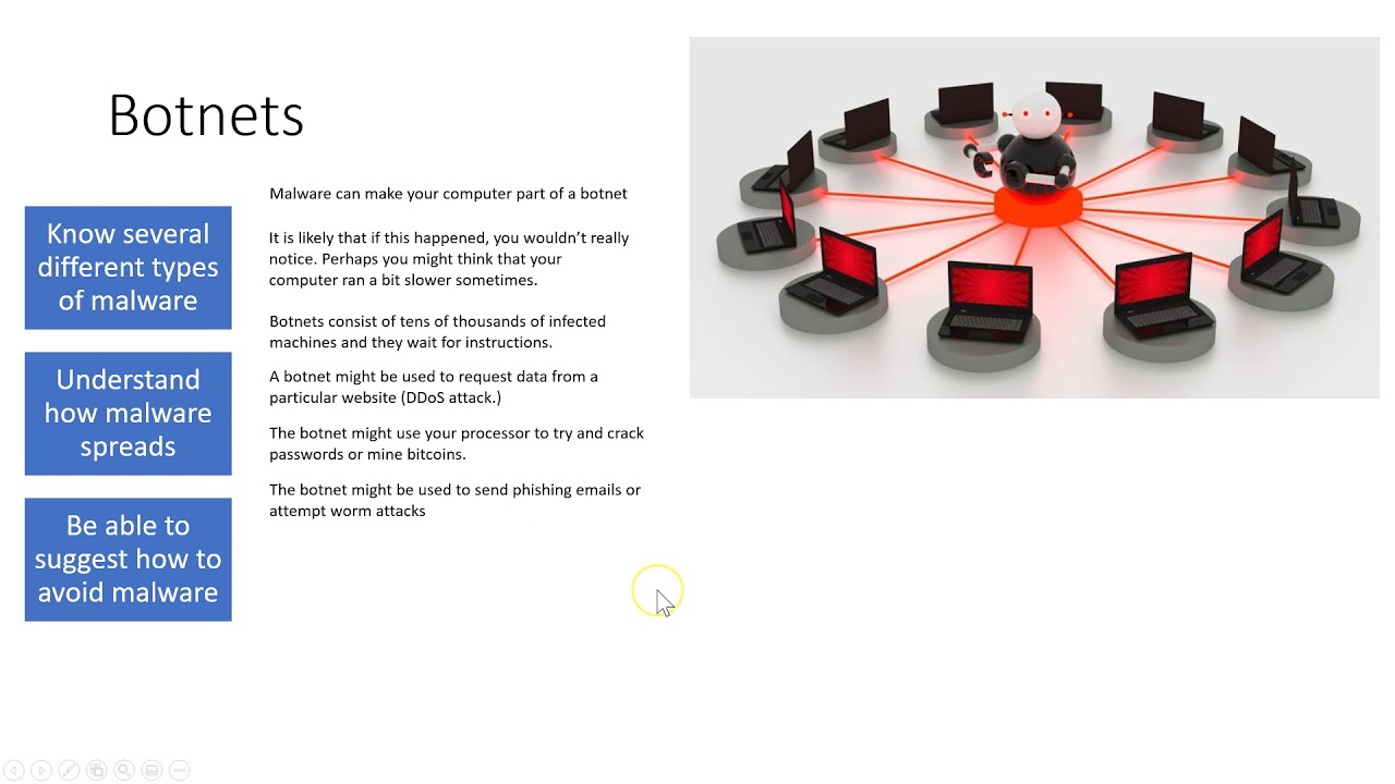 What Is a Botnet? Understanding the Threat