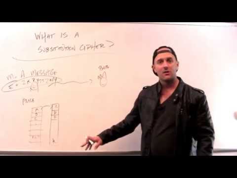 What is a substitution cipher?
