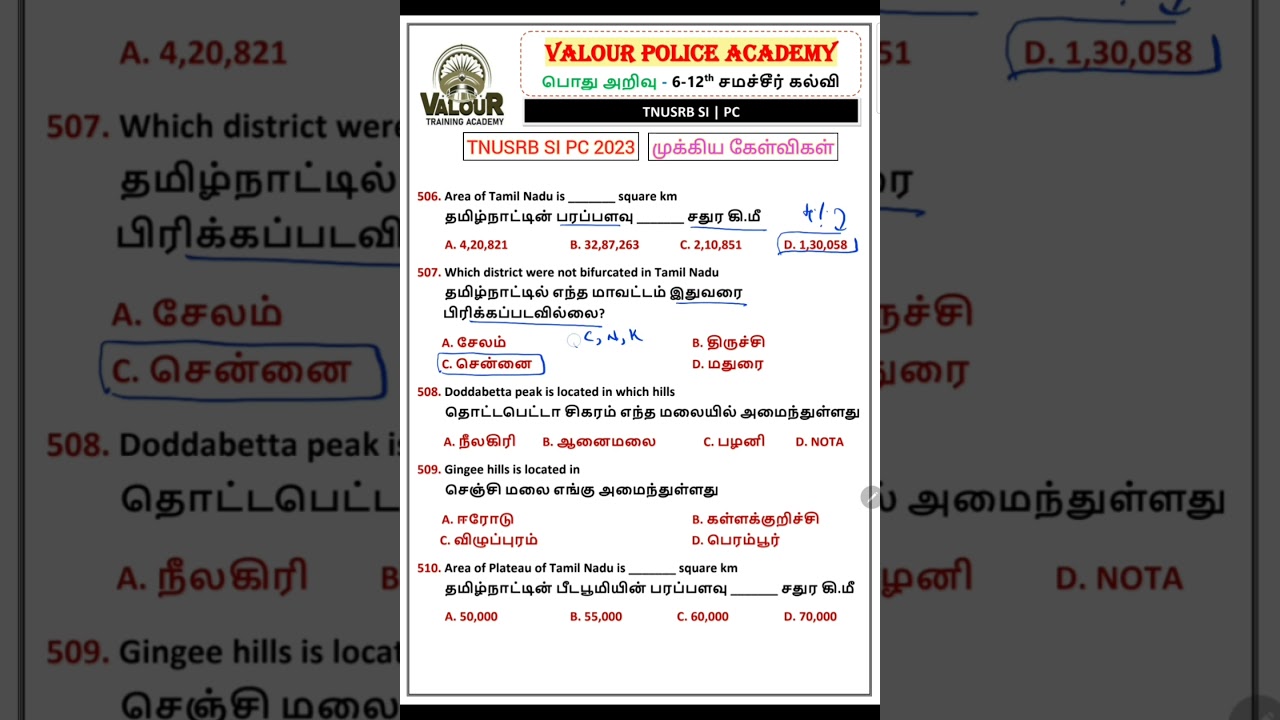 🔥 TNUSRB SI & PC 2023: Top 5000 General Knowledge Questions for Success