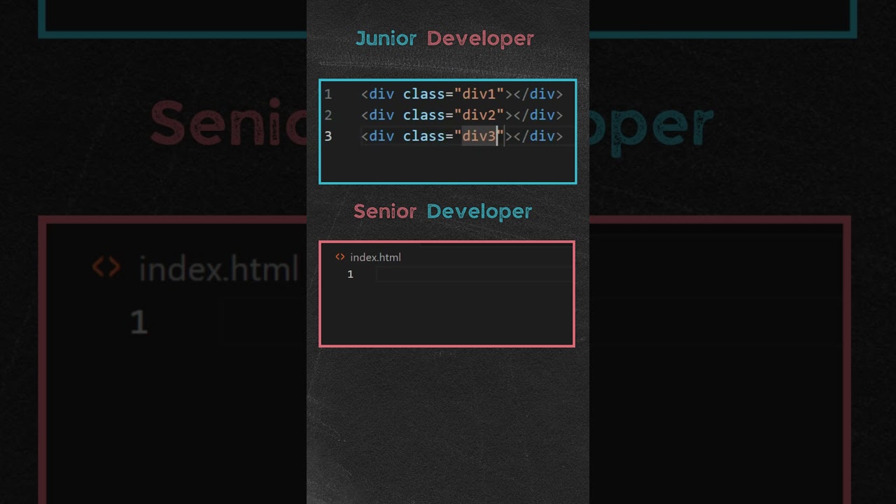 Comparing Junior and Senior Developers: Skills and DSA Mastery