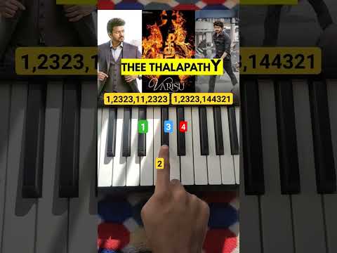 Key Of Music