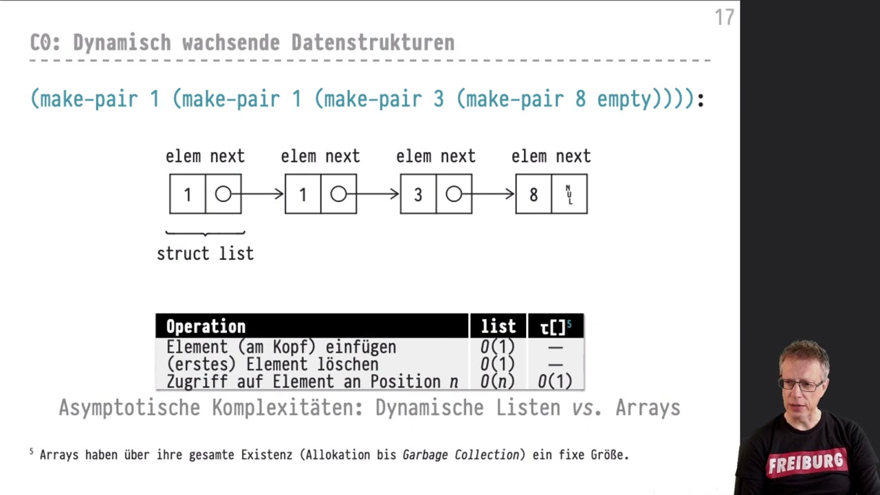 Informatik 2 — Kapitel 07 — Video 042: Dynamische wachsende Datenstrukturen und Queues