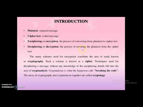 Symmetric Cipher Model - Introduction, II M.Sc(CS),R.A.College For Women,Tiruvarur.