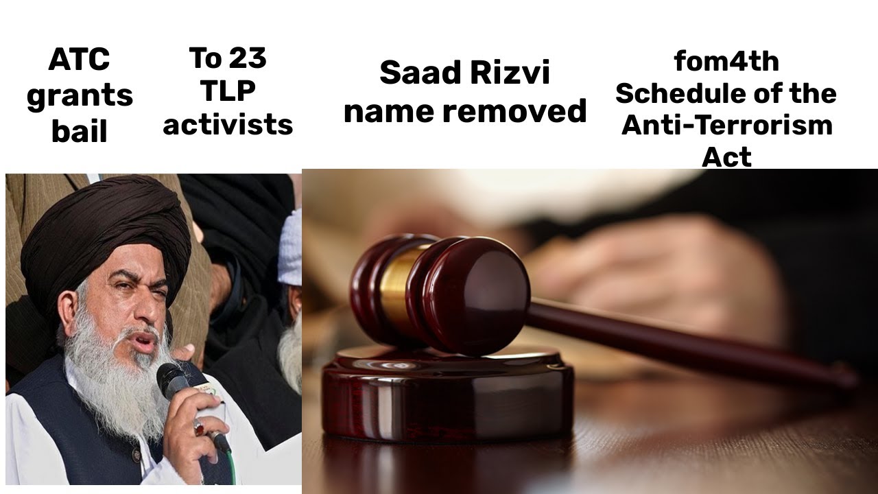 Anti-Terror Court Frees 8 TLP Activists Amid Controversy ✨