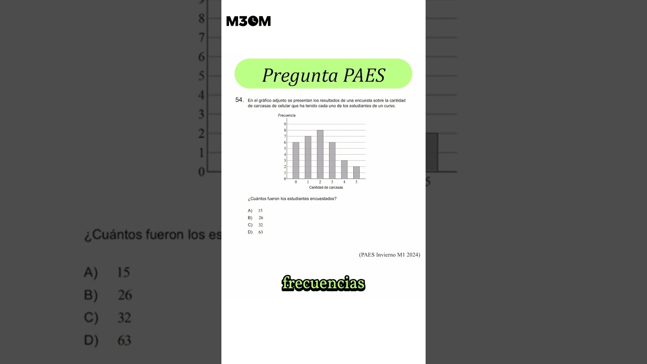 Ejercicio clave para la PAES de Matemáticas 📚