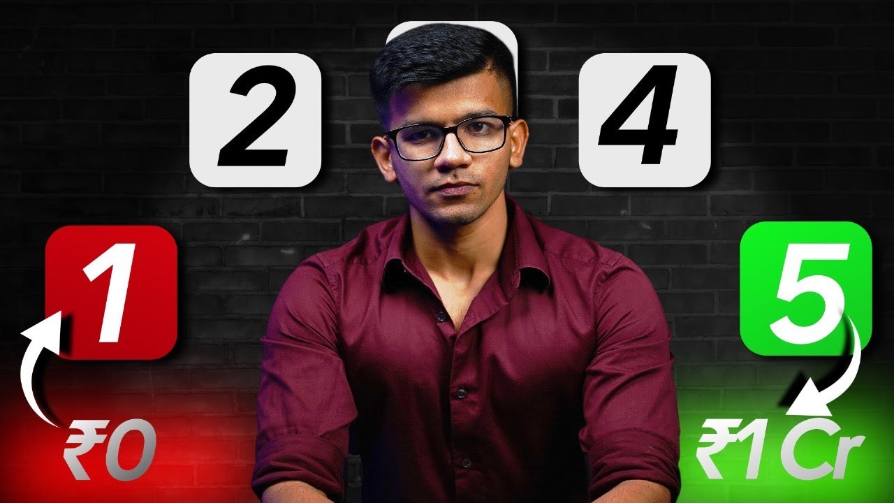 Beginner's Guide to Trading in 2026 📈