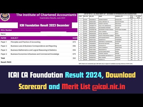 ICAI CA Foundation Result 2024, Download Scorecard and Merit List, Release Date @icai.nic.in