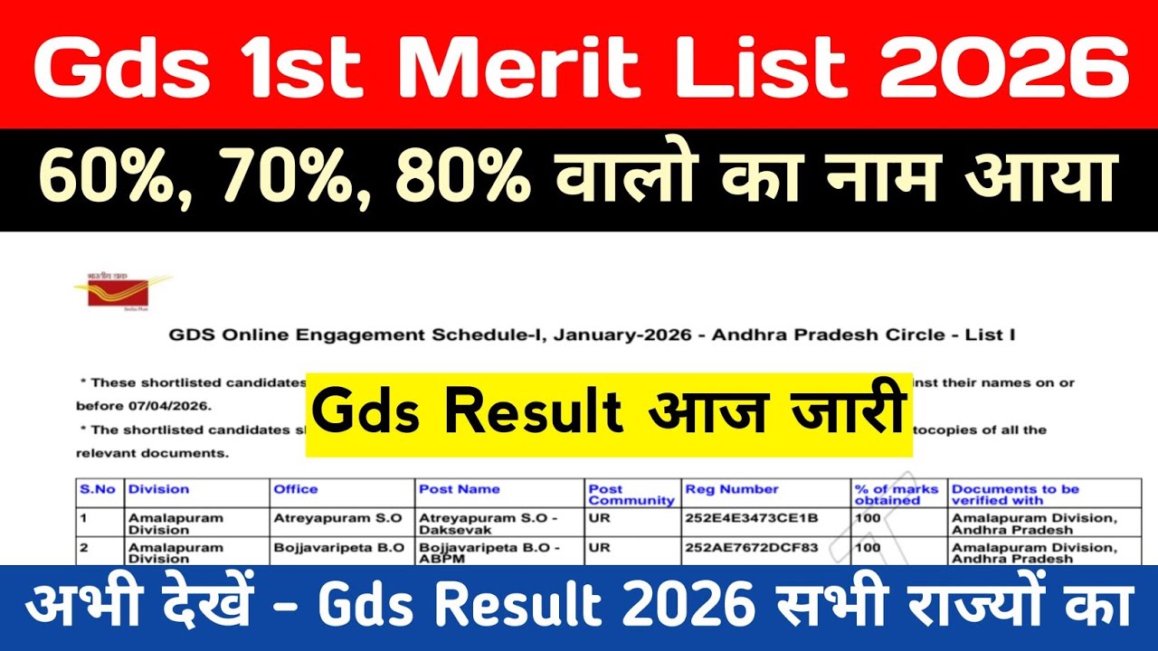 GDS 2026 Result & Merit List: How to Check 📋