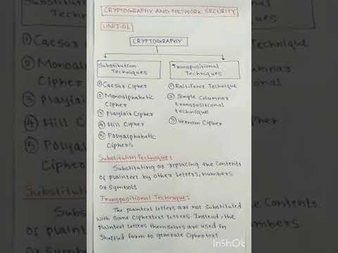 Cryptography techniques || Substitutional technique || Transpositional technique || UNIT 01