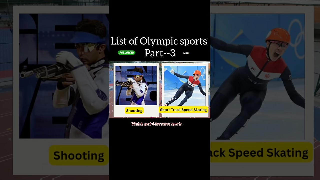 Paris 2024 Olympics: Complete Sports List π