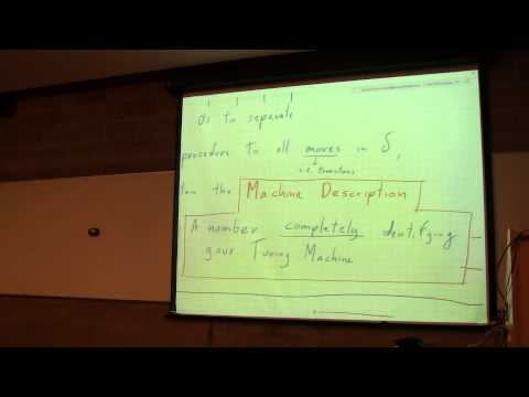 Enconding of Turing Machines, Computable Numbers, Context Sensitive Grammars