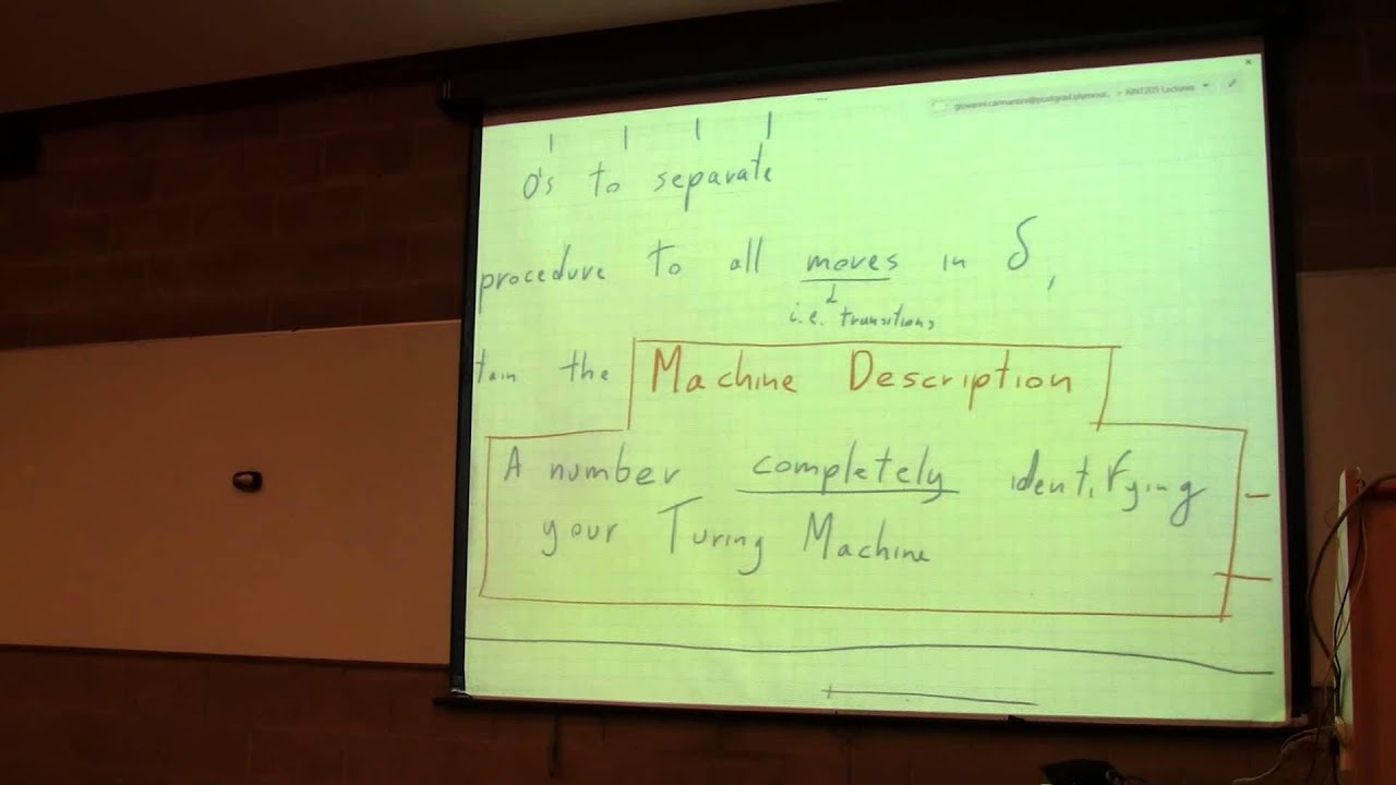 Understanding Turing Machines, Computable Numbers & Context-Sensitive Grammars 📚