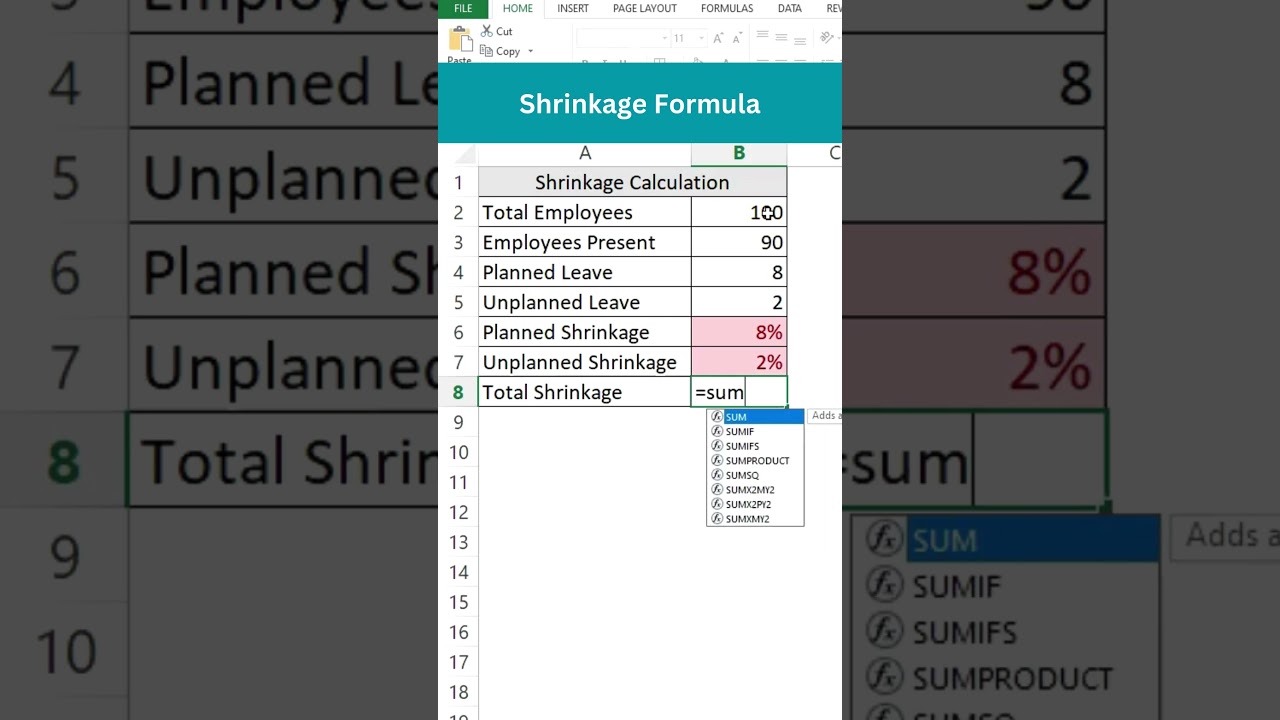 Workforce Shrinkage Calculation: Planned & Unplanned 📊