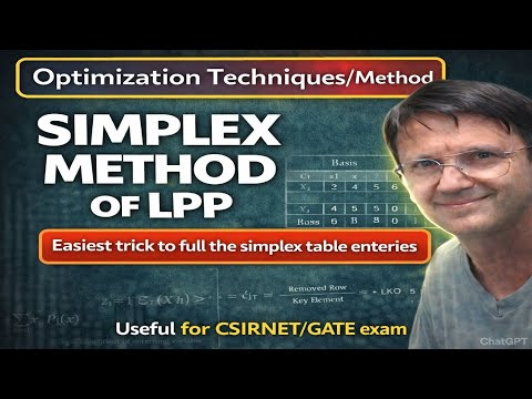 Simplex Method for LPP | Quick Guide & Examples