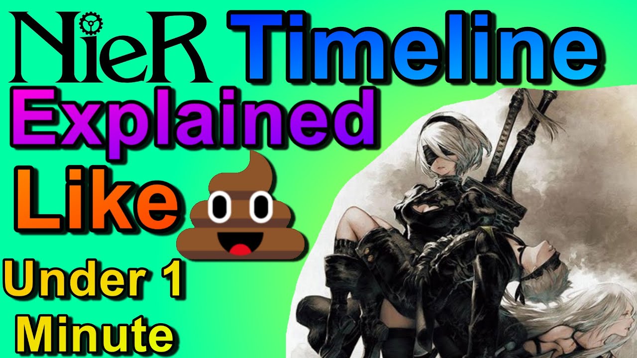 Nier & Drakengard Timeline in Under 1 Minute ⏱️