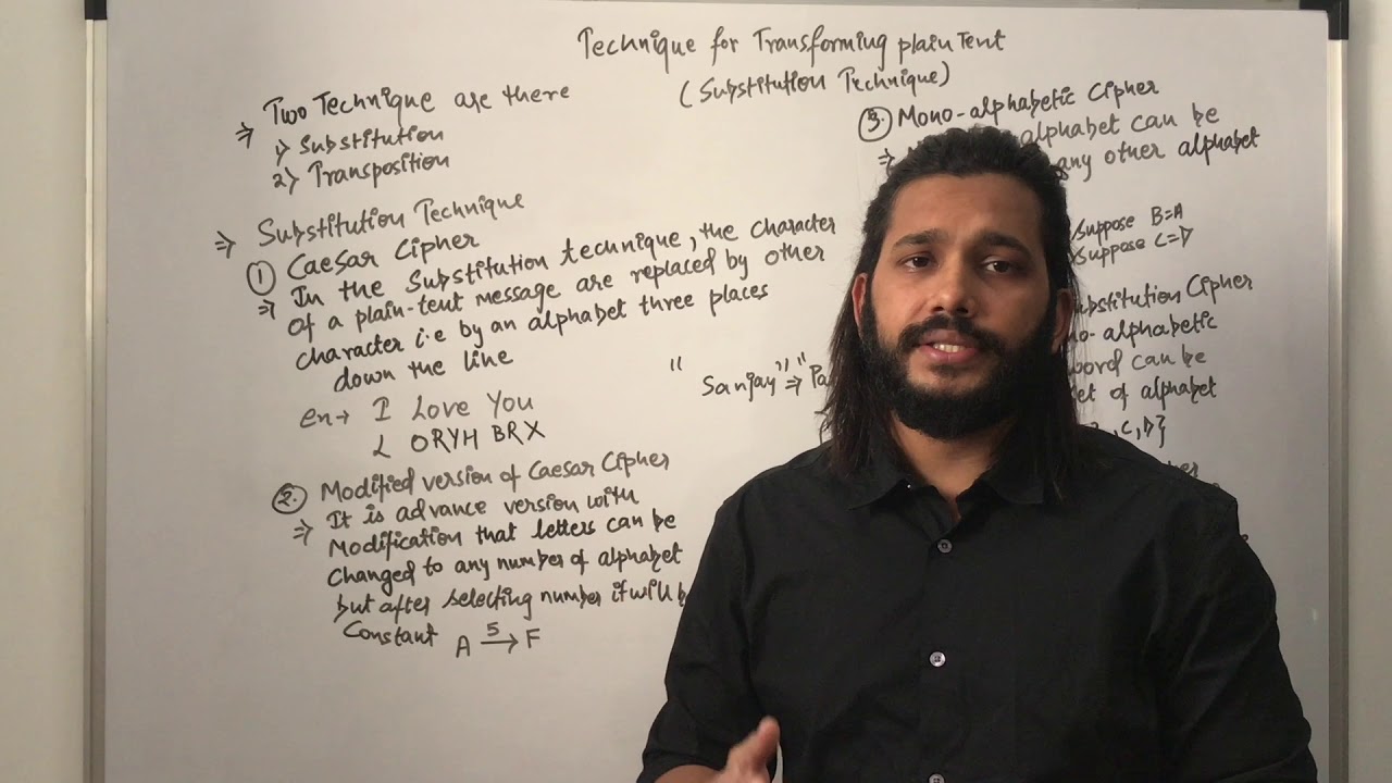 Cryptography Tutorial: Master Substitution Techniques for Secure Text Encryption 🔐