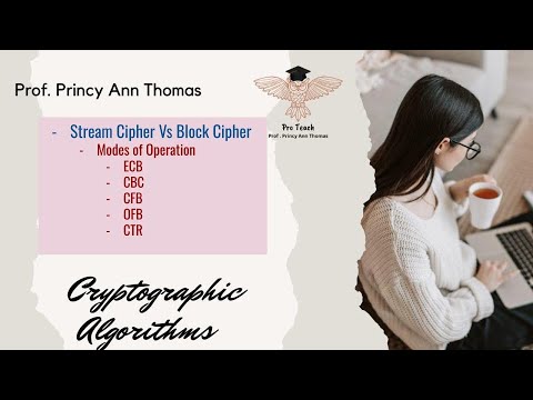 Stream Cipher Vs Block Cipher, Modes of operation