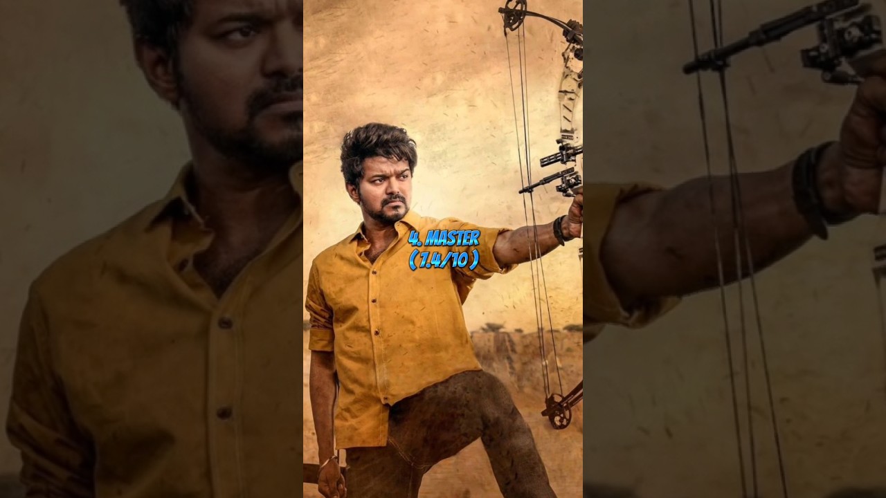 Top IMDB Rated Movies by Lokesh Kanagaraj 🎬 | Must-Watch Films