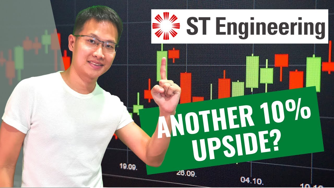 ST Engineering Stock: Recovery in Progress 🚀