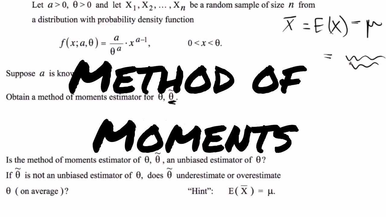 Method of Moments Estimation Example π