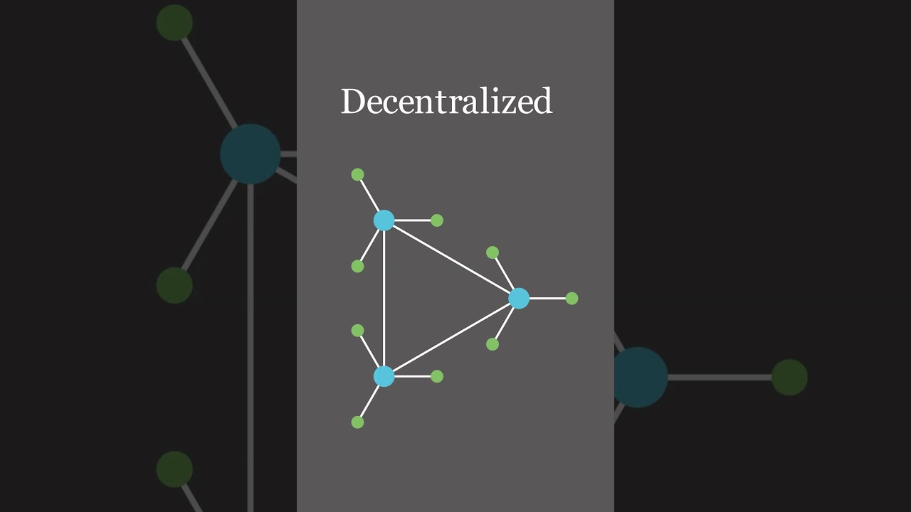 Centralized vs Decentralized Systems Explained π