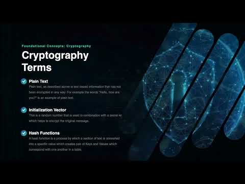 Cryptography Fundamentals