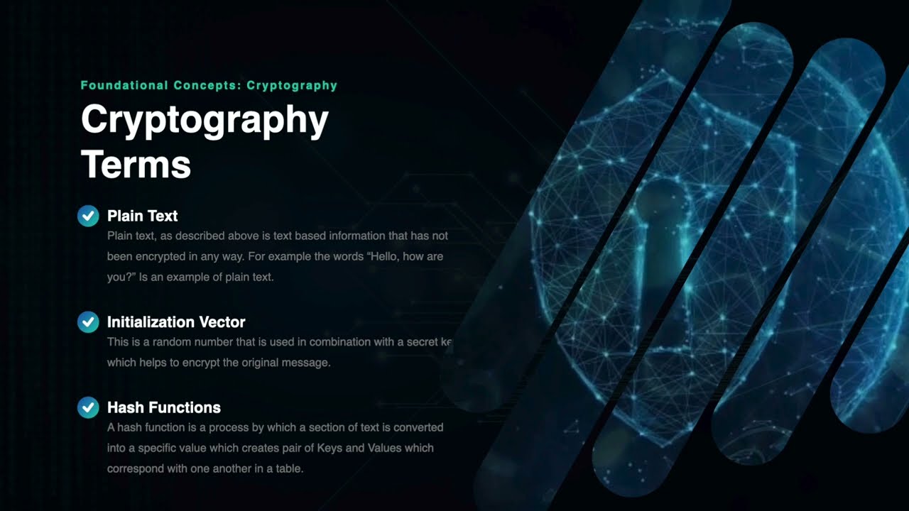 Introduction to Cryptography Fundamentals