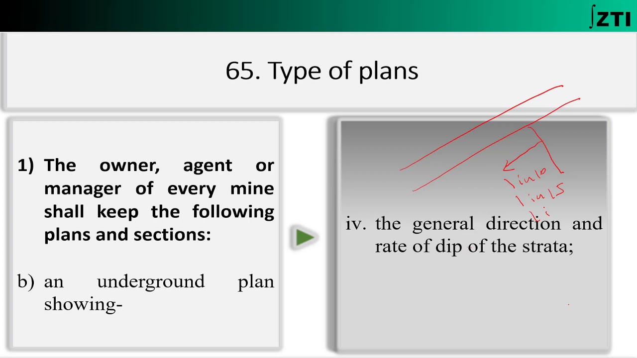 CMR Regulation 65 (Type of Plans)