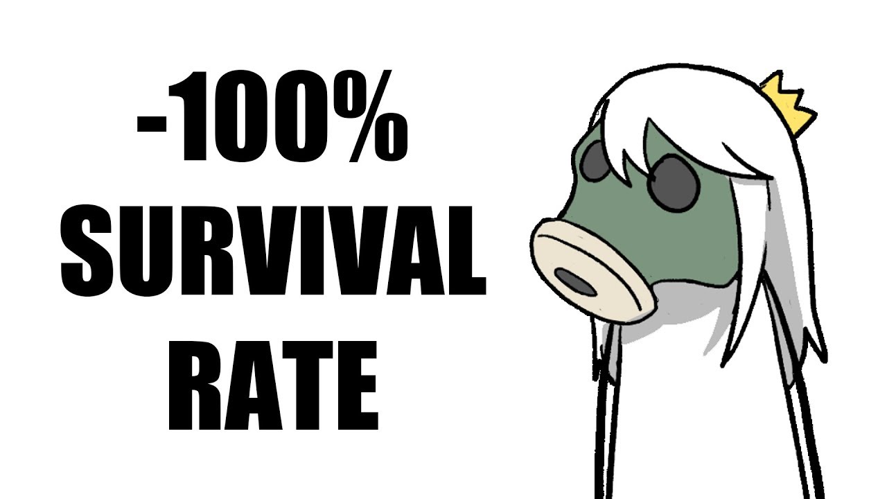 Zombie Apocalypse Survival Tips 🧟‍♂️